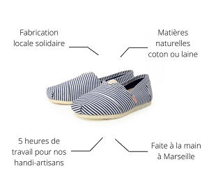 espadrille espigas